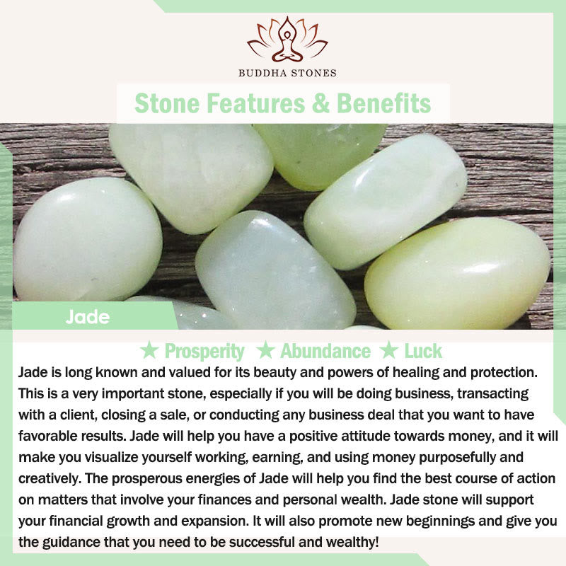 Hetian jade stone prosperity abundance healing properties infographic