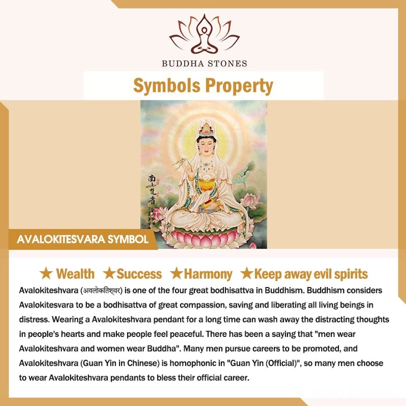 Avalokitesvara Guanyin blessing symbol infographic meanings prosperity peace