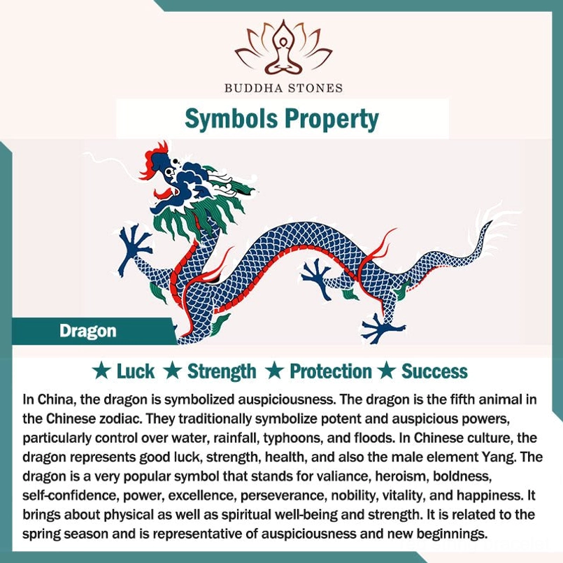 Dragon Red String Bracelet with gift packaging luxury presentation