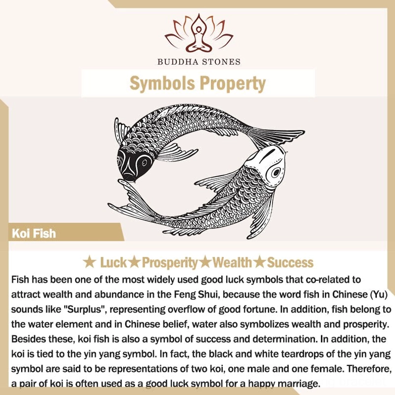 Koi fish lucky symbol explanation poster for pet collar prosperity and abundance meaning