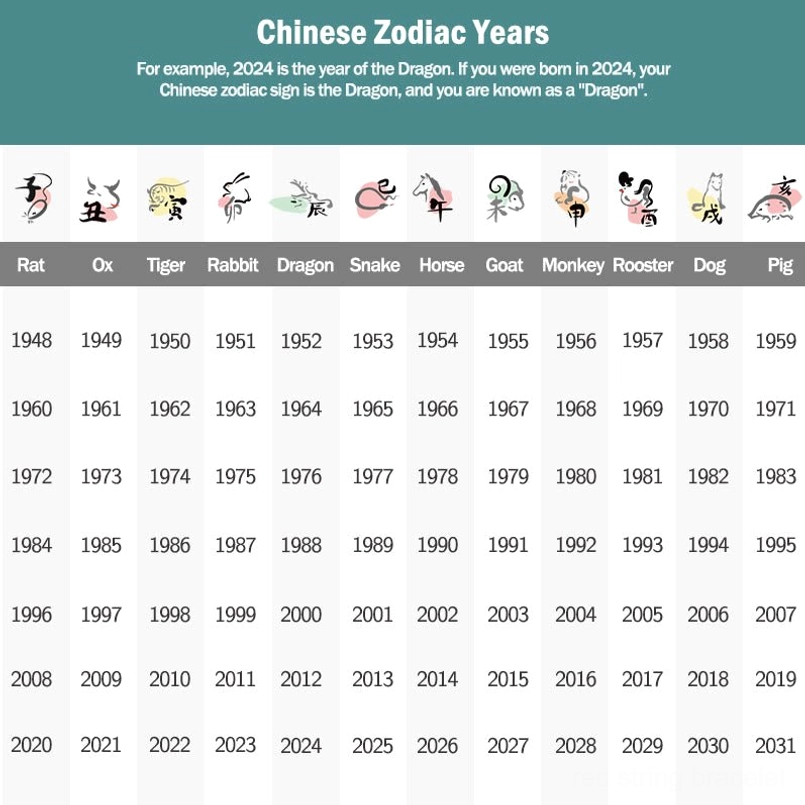 Rabbit Chinese zodiac 999 silver red multicolor rope bracelet kids elegant charm