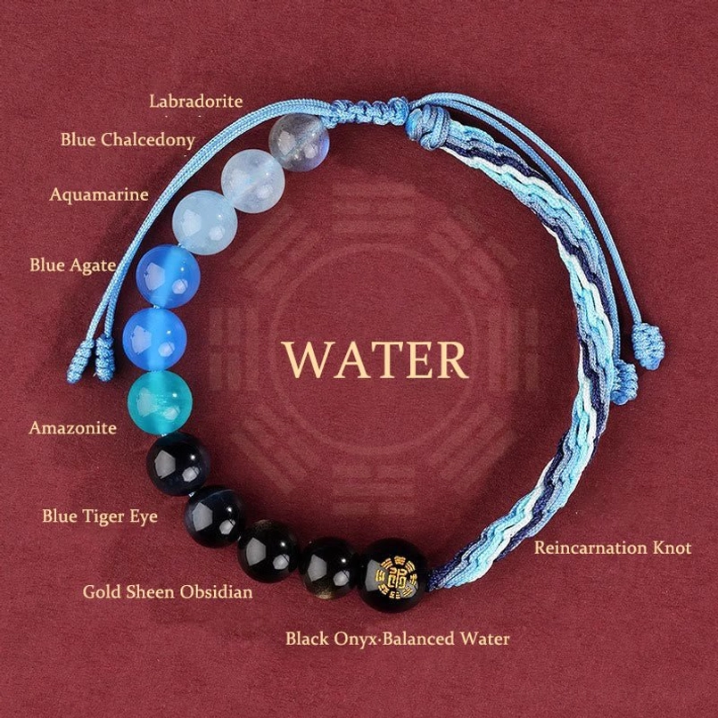 Water element five elements reincarnation knot bracelet with blue agate beads on background