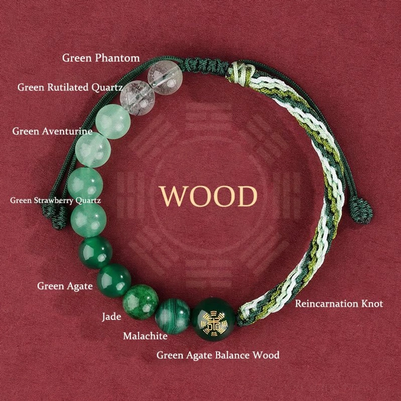 Wood element green agate reincarnation knot bracelet with labeled gemstones