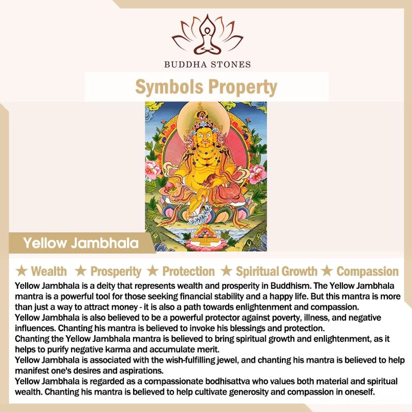 yellow jambhala god of wealth symbol infographic abundance luck